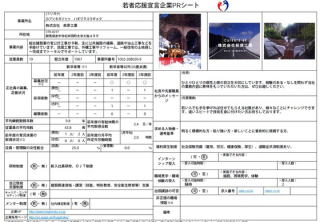 群馬県若者応援宣言企業ＰＲシート